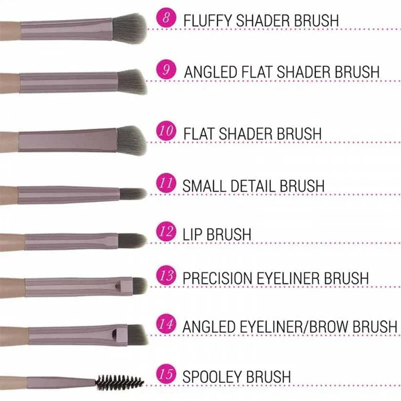 Premium 15-Piece Makeup Brush Set with 2 Beauty Blenders | Pro Vegan Brush Kit for Flawless Foundation, Contour & Eyeshadow