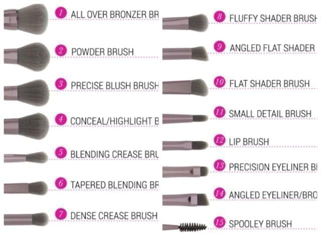 Premium 15-Piece Makeup Brush Set with 2 Beauty Blenders | Pro Vegan Brush Kit for Flawless Foundation, Contour & Eyeshadow