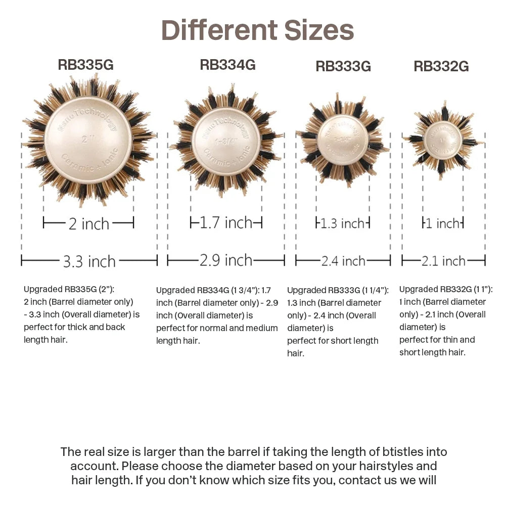 Nano Ionic Blow Dry Brush - Professional Hair Styling Tool for Frizz-Free Shine, Voluminous Blowouts & Effortless Curls