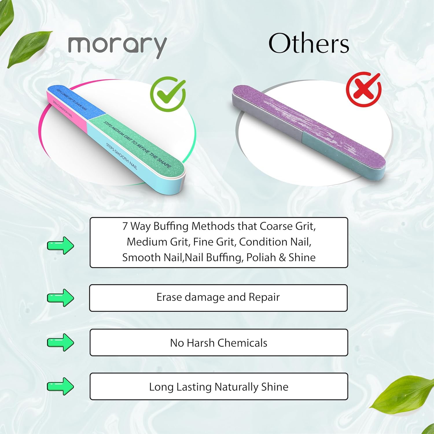 The Ultimate 7-in-1 Nail Buffer Block | All-in-One Smoother, Polisher & Shiner for Natural Nails